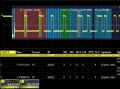 Teledyne LeCroy FD能